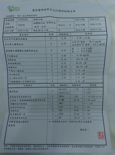 二寶(小卉)生產日記,第22天 月子中心 - 第5張圖 二寶(小卉)生產日記,第22天 月子中心