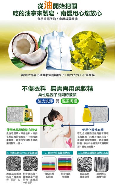 水晶肥皂液体-抗菌輕柔型~新品搶先試用 - 第8張圖 水晶肥皂液体-抗菌輕柔型~新品搶先試用