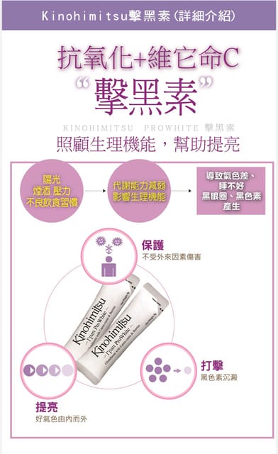 【體驗】Kinohimitsu擊黑素 由內而外吃出透亮基底 - 第10張圖 【體驗】Kinohimitsu擊黑素 由內而外吃出透亮基底
