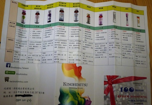 【體驗】Kinohimitsu擊黑素 由內而外吃出透亮基底 - 第2張圖 【體驗】Kinohimitsu擊黑素 由內而外吃出透亮基底