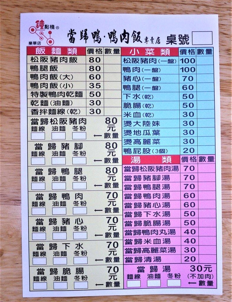 <永和 樂華夜市> 鐘點棧 當歸鴨 鴨肉飯專賣店 *越吃越涮嘴*平價兼具美味,孩子愛上當歸食補 - 第11張圖 <永和 樂華夜市> 鐘點棧 當歸鴨 鴨肉飯專賣店 *越吃越涮嘴*平價兼具美味,孩子愛上當歸食補