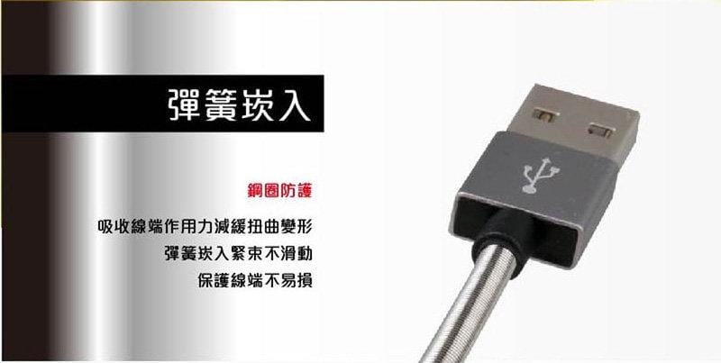 【享受大螢幕快感】 TCSTAR_TCW-HD200 高畫質影音傳輸線『隨插即用,使用超簡單』 - 第18張圖 【享受大螢幕快感】 TCSTAR_TCW-HD200 高畫質影音傳輸線『隨插即用,使用超簡單』