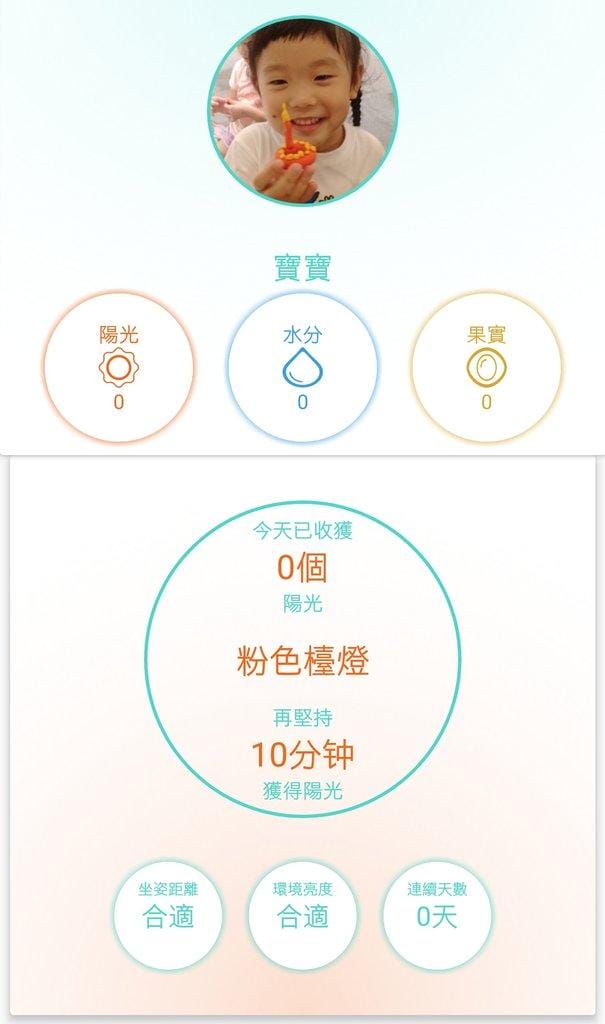 【開學必備】Tovin兒童護眼檯燈 / 自動調節亮度 / 智能LED檯燈 - 第23張圖 【開學必備】Tovin兒童護眼檯燈 / 自動調節亮度 / 智能LED檯燈
