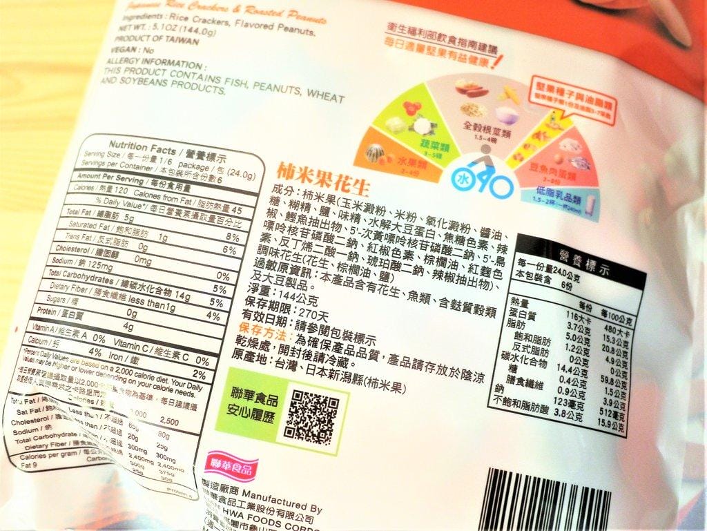 【零食推薦】萬歲牌便利小包裝 柿米果花生.鹹香酥脆讓人一口接一口 - 第3張圖 【零食推薦】萬歲牌便利小包裝 柿米果花生.鹹香酥脆讓人一口接一口