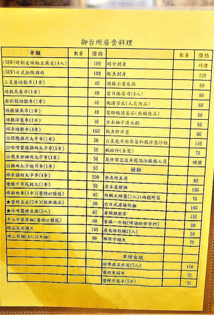 【板橋居酒屋】御台所,生啤酒喝到飽 / 一魚二吃 / 基隆漁港現撈直送漁獲 - 第44張圖 【板橋居酒屋】御台所,生啤酒喝到飽 / 一魚二吃 / 基隆漁港現撈直送漁獲