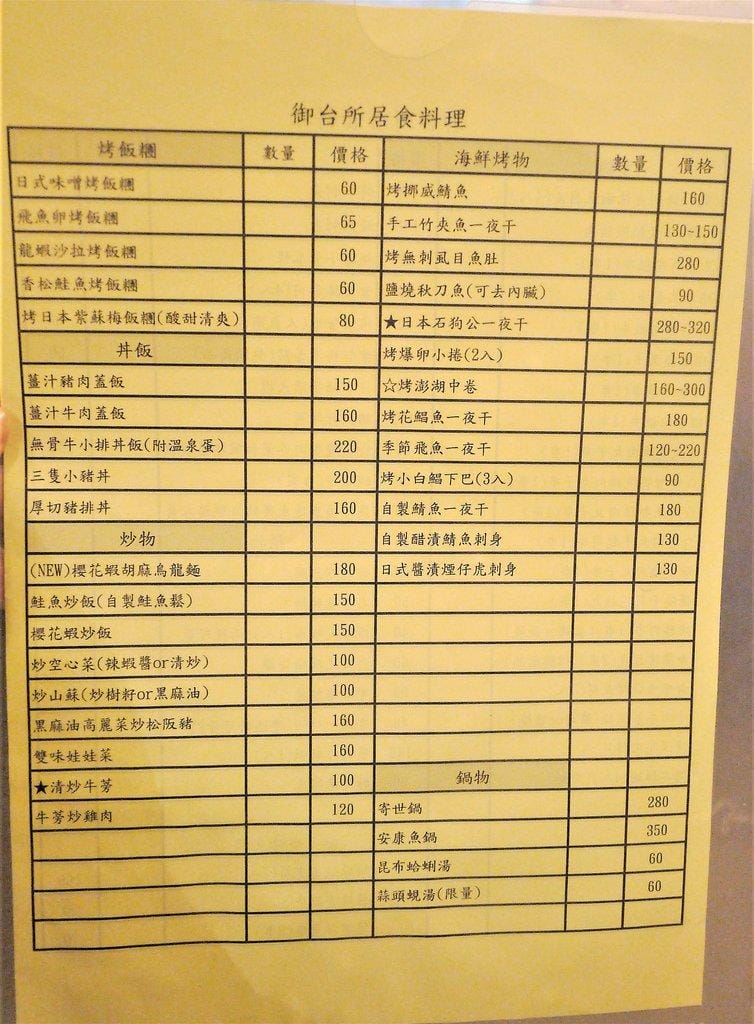 【板橋居酒屋】御台所,生啤酒喝到飽 / 一魚二吃 / 基隆漁港現撈直送漁獲 - 第43張圖 【板橋居酒屋】御台所,生啤酒喝到飽 / 一魚二吃 / 基隆漁港現撈直送漁獲