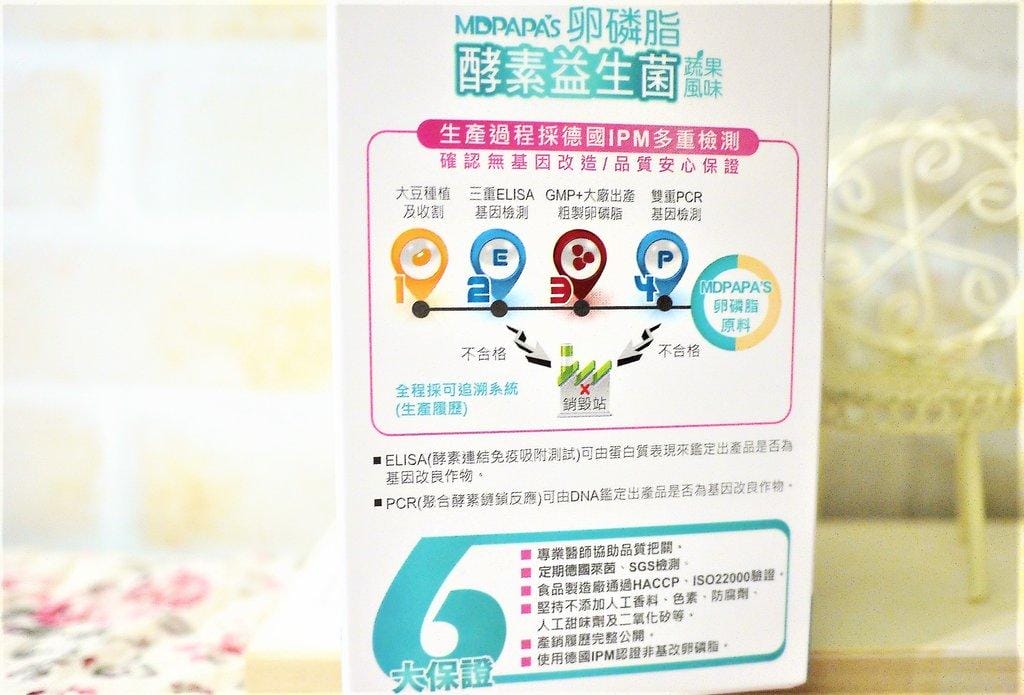 wiwimed x mdpapa’s 升級醫療版卵磷脂酵素益生菌.好菌多多 / 全新升級配方 / 元氣調理全家人優質首選 - 第5張圖 wiwimed x mdpapa’s 升級醫療版卵磷脂酵素益生菌.好菌多多 / 全新升級配方 / 元氣調理全家人優質首選
