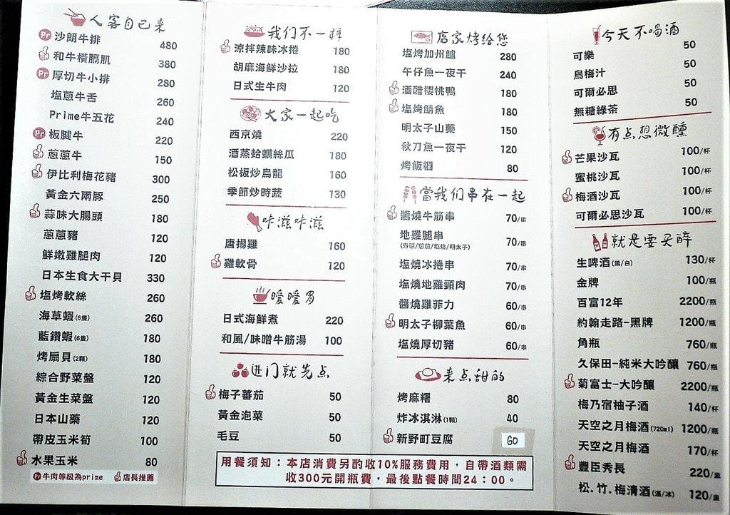 【府中燒肉居酒屋】新野町燒肉居酒屋 聊天小酌好地方 . 新野町豆腐 / 唐揚雞 / 板腱牛 / 日式生牛肉.捷運府中站 - 第12張圖 【府中燒肉居酒屋】新野町燒肉居酒屋 聊天小酌好地方 . 新野町豆腐 / 唐揚雞 / 板腱牛 / 日式生牛肉.捷運府中站