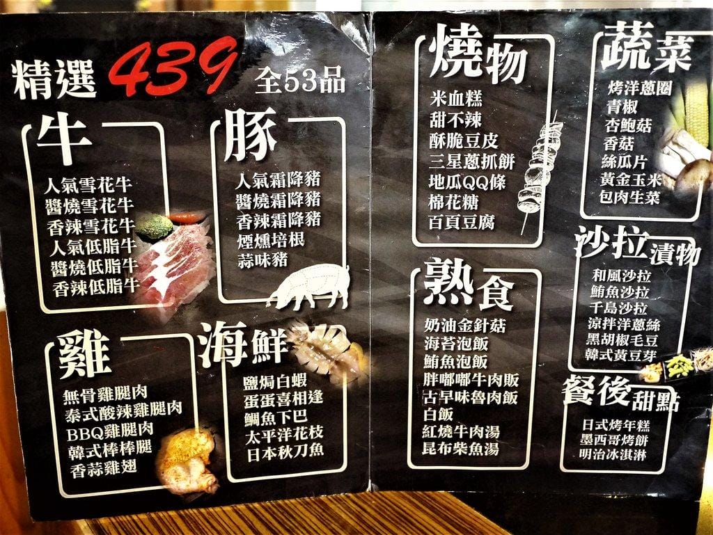 【食記】胖肚肚燒肉吃到飽 慶生聚餐的好地方!近捷運南京三民站 / 京華城旁