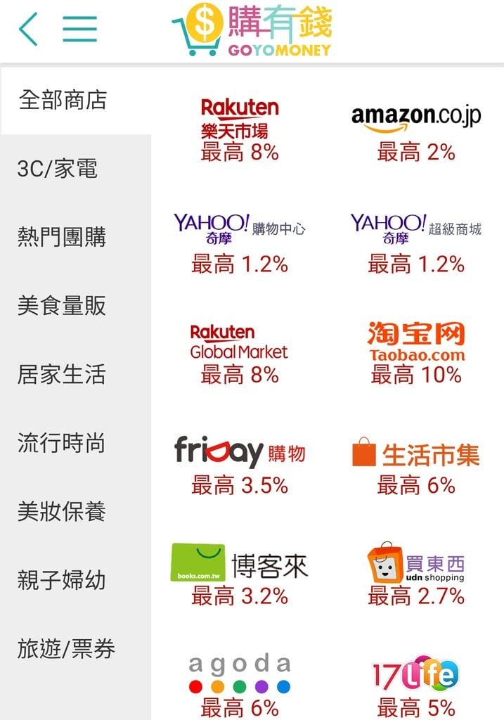 【聰明消費】購有錢GOYOMONEY 網購現金回饋+比價小幫手,輕鬆血拼又有錢拿! - 第8張圖 【聰明消費】購有錢GOYOMONEY 網購現金回饋+比價小幫手,輕鬆血拼又有錢拿!