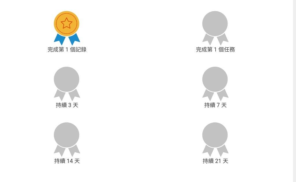 |健康生活文章|好在康健會員平台/健康管理網站 三步驟養成健康好習慣,隨時獲得好康優惠資訊! - 第16張圖 |健康生活文章|好在康健會員平台/健康管理網站 三步驟養成健康好習慣,隨時獲得好康優惠資訊!