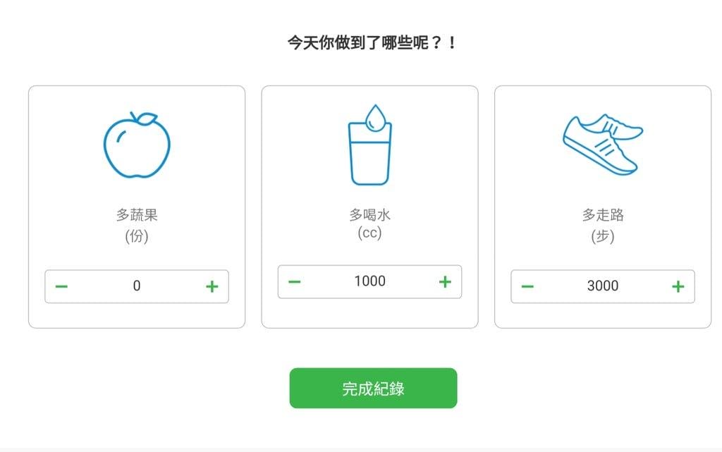 |健康生活文章|好在康健會員平台/健康管理網站 三步驟養成健康好習慣,隨時獲得好康優惠資訊! - 第10張圖 |健康生活文章|好在康健會員平台/健康管理網站 三步驟養成健康好習慣,隨時獲得好康優惠資訊!