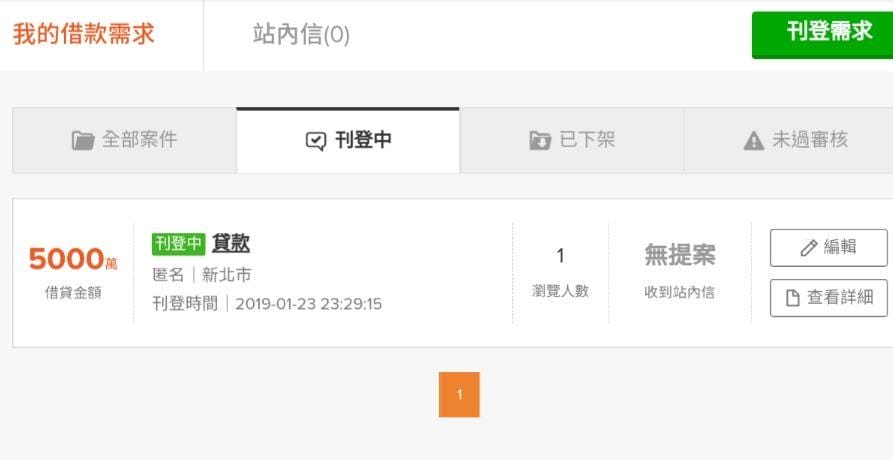|分享|570好貸網 借款好輕鬆~匿名發佈與溝通.個資不外漏(安全放心) - 第9張圖 |分享|570好貸網 借款好輕鬆~匿名發佈與溝通.個資不外漏(安全放心)