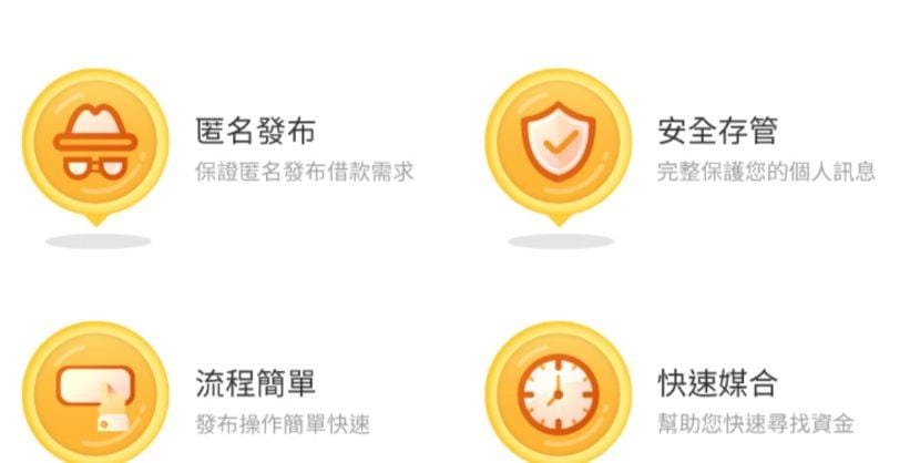 |分享|570好貸網 借款好輕鬆~匿名發佈與溝通.個資不外漏(安全放心) - 第15張圖 |分享|570好貸網 借款好輕鬆~匿名發佈與溝通.個資不外漏(安全放心)