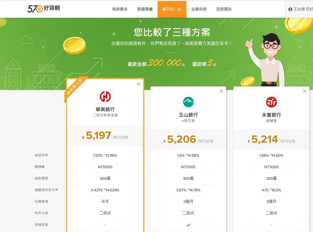 |分享|570好貸網 借款好輕鬆~匿名發佈與溝通.個資不外漏(安全放心) - 第12張圖 |分享|570好貸網 借款好輕鬆~匿名發佈與溝通.個資不外漏(安全放心)