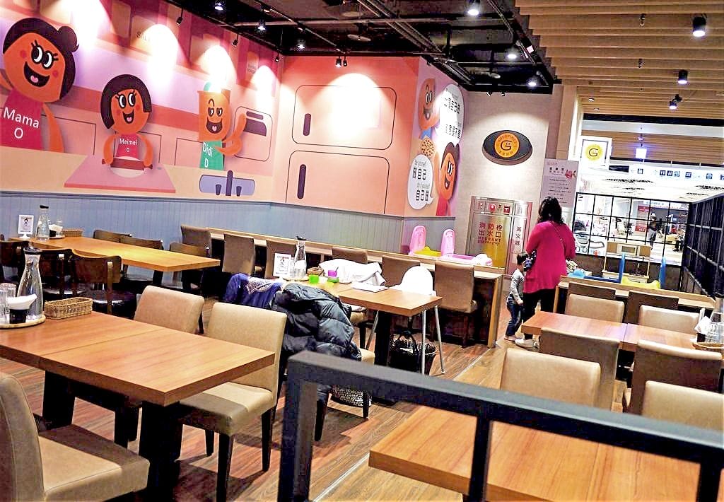 | Citylink 南港親子餐廳 | 漾漾好時 提供多元多國西式美食,美式早午餐~ 適合全家大小一起來玩! - 第14張圖 | Citylink 南港親子餐廳 | 漾漾好時 提供多元多國西式美食,美式早午餐~ 適合全家大小一起來玩!