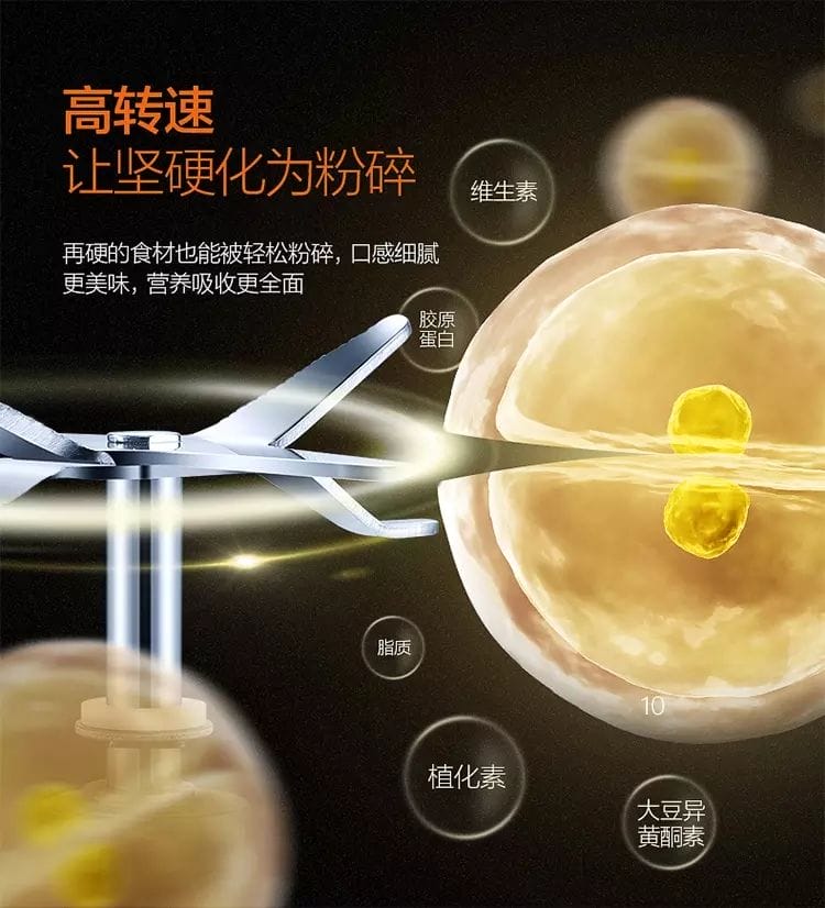 | 淘寶購物分享 | SUCHFUNNY料理機 . 豆漿機小家電.10秒破牆.實用小家電.調理機.料理機推薦 - 第13張圖 | 淘寶購物分享 | SUCHFUNNY料理機 . 豆漿機小家電.10秒破牆.實用小家電.調理機.料理機推薦