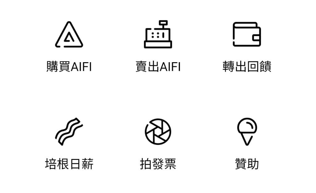 | 理財達人愛用 | aifian 數位金融服務 靈活運動資金.互動獲得即時回饋.幫助自己省下不少錢 - 第14張圖 | 理財達人愛用 | aifian 數位金融服務 靈活運動資金.互動獲得即時回饋.幫助自己省下不少錢