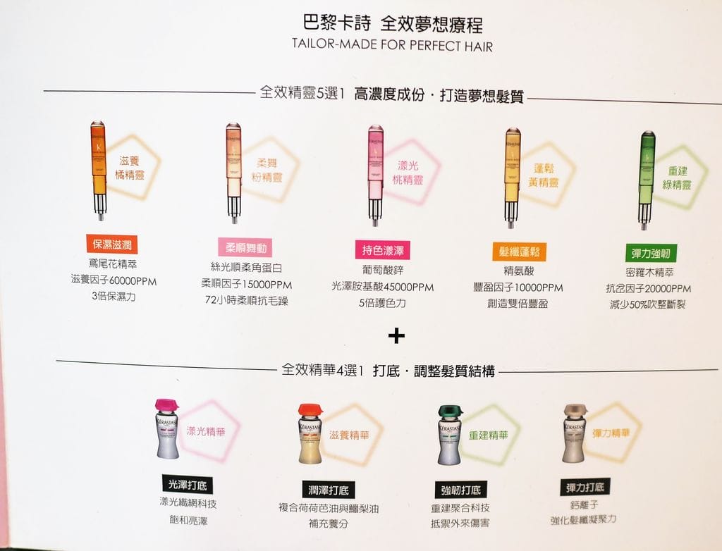 | 臺北中山區髮廊 | FIN Hair Salon.小資女髮型改造.用手繞就很美.設計師eva老師.山區剪燙e染推薦 - 第27張圖 | 臺北中山區髮廊 | FIN Hair Salon.小資女髮型改造.用手繞就很美.設計師eva老師.山區剪燙e染推薦