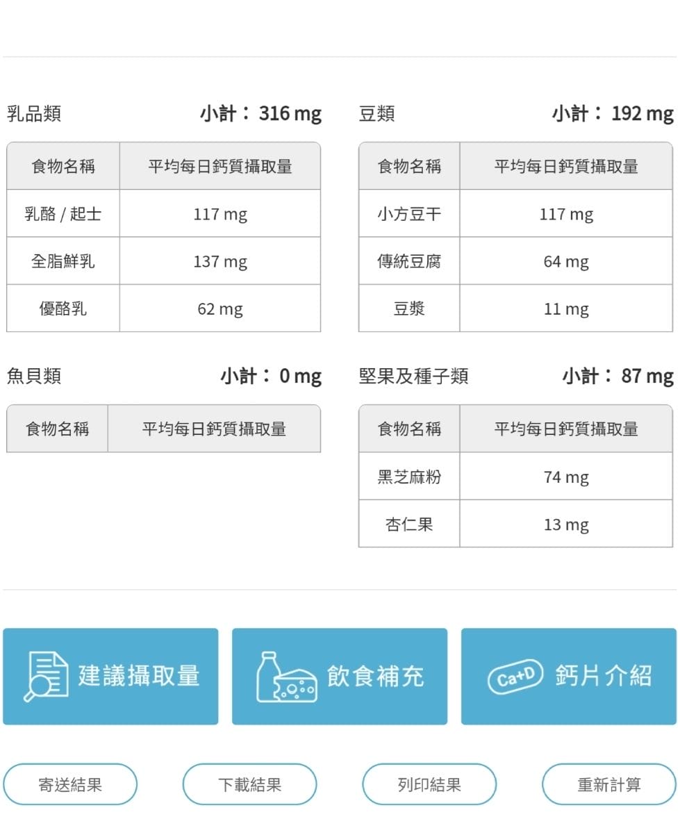 |媽媽保健|補充流失鈣質.更年期補鈣選擇含磷酸鈣.照顧自己與家人 - 第16張圖 |媽媽保健|補充流失鈣質.更年期補鈣選擇含磷酸鈣.照顧自己與家人