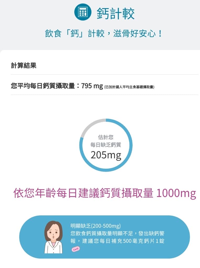 |媽媽保健|補充流失鈣質.更年期補鈣選擇含磷酸鈣.照顧自己與家人 - 第15張圖 |媽媽保健|補充流失鈣質.更年期補鈣選擇含磷酸鈣.照顧自己與家人