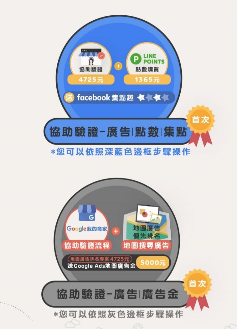 |生活|microbee地圖機器人.Google我的商家優化攻略.協助驗證.分享活動送點數 - 第6張圖 |生活|microbee地圖機器人.Google我的商家優化攻略.協助驗證.分享活動送點數