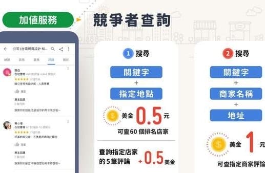 |生活|microbee地圖機器人.Google我的商家優化攻略.協助驗證.分享活動送點數 - 第9張圖 |生活|microbee地圖機器人.Google我的商家優化攻略.協助驗證.分享活動送點數