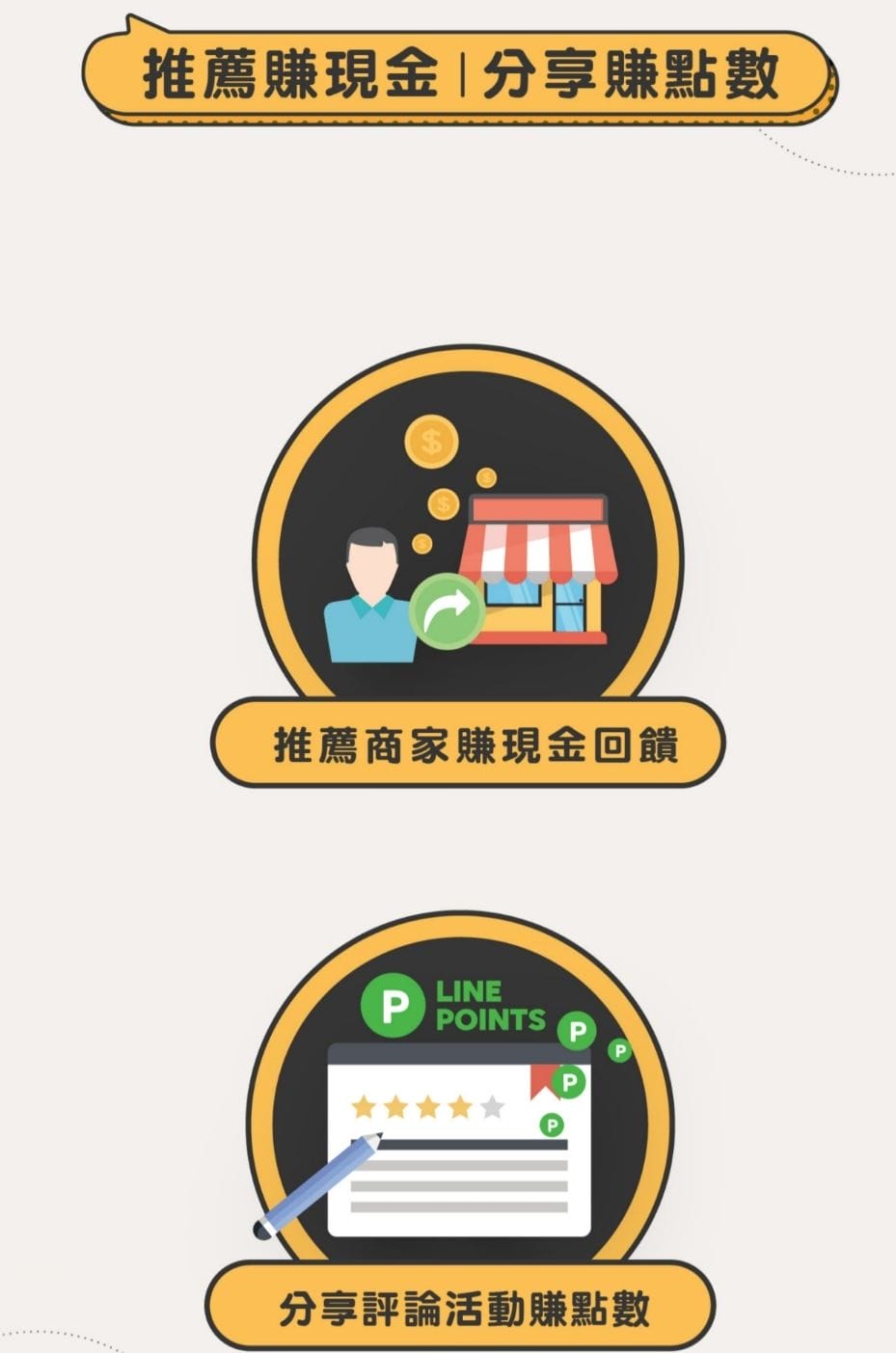 |生活|microbee地圖機器人.Google我的商家優化攻略.協助驗證.分享活動送點數 - 第10張圖 |生活|microbee地圖機器人.Google我的商家優化攻略.協助驗證.分享活動送點數