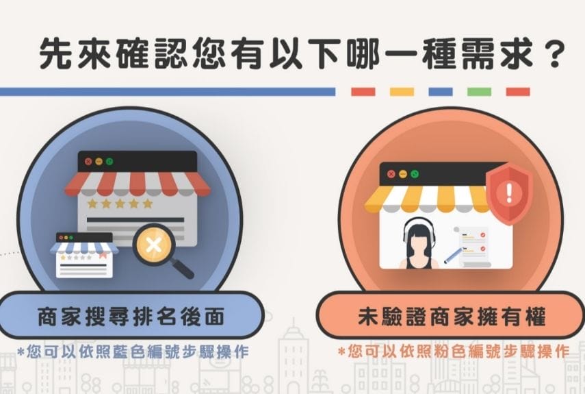 |生活|microbee地圖機器人.Google我的商家優化攻略.協助驗證.分享活動送點數 - 第14張圖 |生活|microbee地圖機器人.Google我的商家優化攻略.協助驗證.分享活動送點數