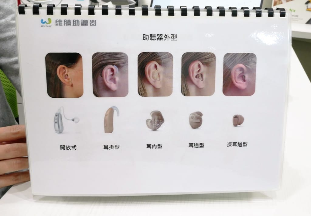 |板橋助聽器|維膜助聽器.精密聽力檢測.數位聚焦收音.最高補助7萬 - 第32張圖 |板橋助聽器|維膜助聽器.精密聽力檢測.數位聚焦收音.最高補助7萬