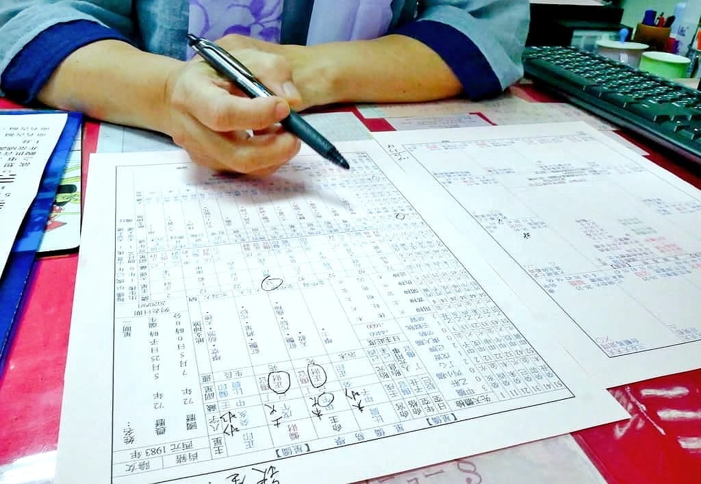 | 台北算命推薦 | 芷羚論命.鳥占卜.八字算命.嬰兒命名.公司命名.婚嫁擇日.紫微斗數.價錢透明合理.捷運周邊算命 - 第14張圖 | 台北算命推薦 | 芷羚論命.鳥占卜.八字算命.嬰兒命名.公司命名.婚嫁擇日.紫微斗數.價錢透明合理.捷運周邊算命