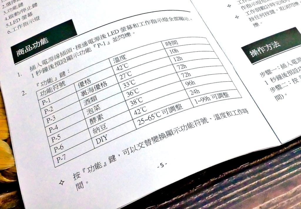 |自製優格|Landy微酵機(優格機) .多功能設計.變化出多種優格料理.專利水切濾器.輕鬆完成健康發酵料理! - 第11張圖 |自製優格|Landy微酵機(優格機) .多功能設計.變化出多種優格料理.專利水切濾器.輕鬆完成健康發酵料理!