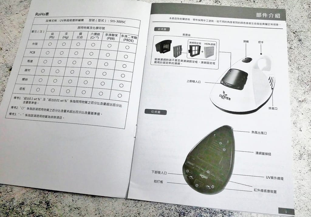 | 居家必備 | 有樂紛 EULEVEN – UV熱⾵吸塵除蟎機.紫外線除蟎+除菌.一機多用款 - 第13張圖 | 居家必備 | 有樂紛 EULEVEN – UV熱⾵吸塵除蟎機.紫外線除蟎+除菌.一機多用款