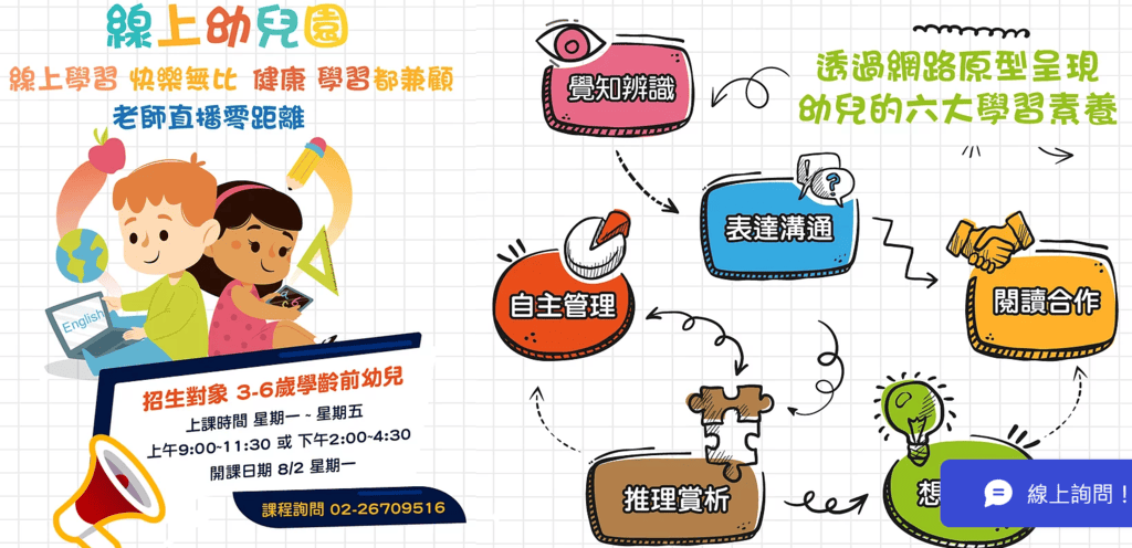 | 幼兒線上課程|企鵝家族幼兒園.防疫停課不停學.在家自學.線上真人互動體驗 - 第4張圖 | 幼兒線上課程|企鵝家族幼兒園.防疫停課不停學.在家自學.線上真人互動體驗
