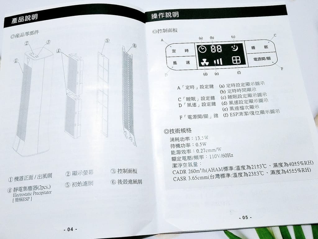 |清淨機推薦|FRIGIDAIRE富及第 空氣清淨機.節能環保.免耗材設計.美型極簡風格 - 第7張圖 |清淨機推薦|FRIGIDAIRE富及第 空氣清淨機.節能環保.免耗材設計.美型極簡風格