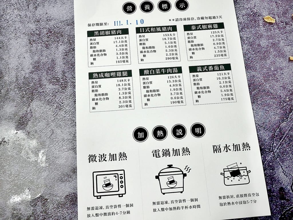 |宅配冷凍美食|⼩宅⾷袋減醣個⼈套餐,低卡餐,多樣加熱即食冷凍家常菜.5分鐘輕鬆上桌 - 第8張圖 |宅配冷凍美食|⼩宅⾷袋減醣個⼈套餐,低卡餐,多樣加熱即食冷凍家常菜.5分鐘輕鬆上桌