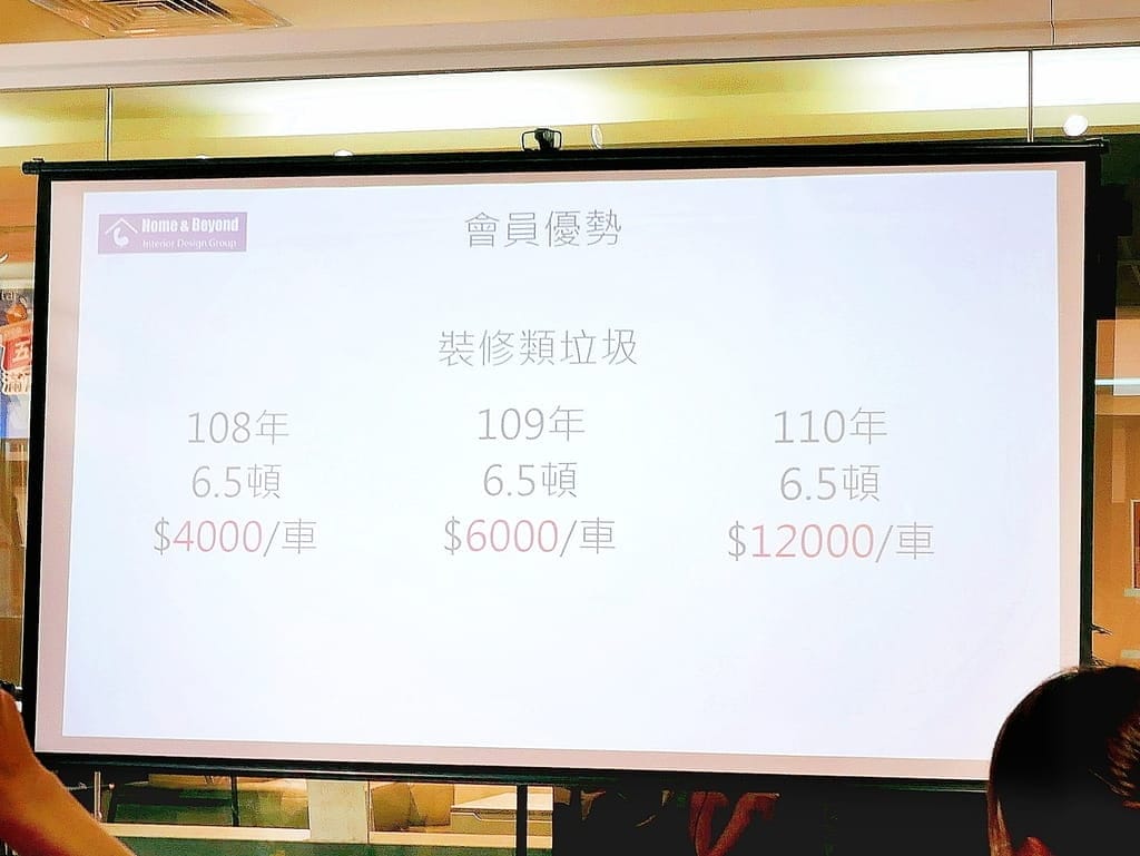 |室內裝潢需求|優家居室內設計聯盟網.批發建材價格透明化.室內設計師媒合.消費者保護機制 - 第14張圖 |室內裝潢需求|優家居室內設計聯盟網.批發建材價格透明化.室內設計師媒合.消費者保護機制
