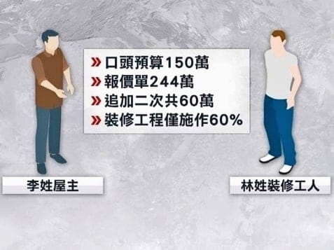 |室內裝潢需求|優家居室內設計聯盟網.批發建材價格透明化.室內設計師媒合.消費者保護機制 - 第3張圖 |室內裝潢需求|優家居室內設計聯盟網.批發建材價格透明化.室內設計師媒合.消費者保護機制