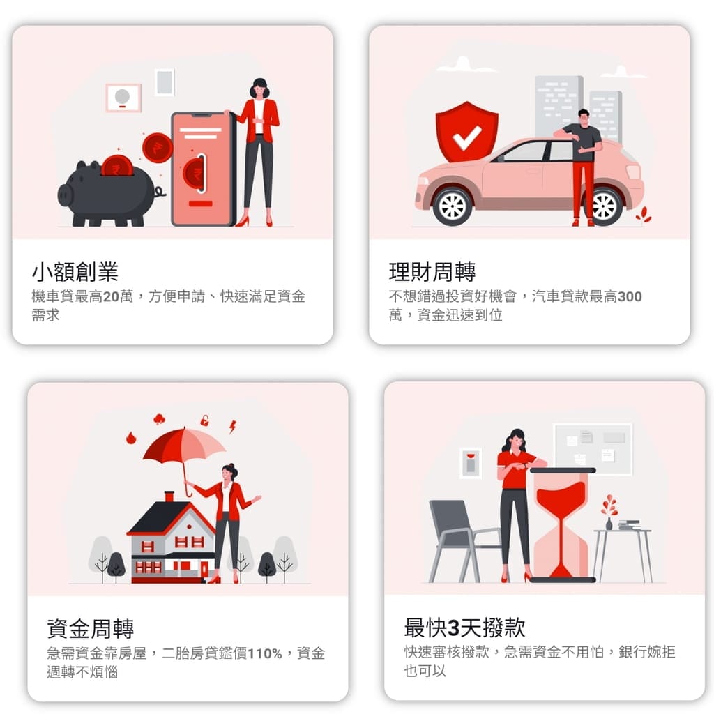 |和潤車貸評價|EASYPAY 和潤享分期.汽車貸款.上市上櫃公司.和潤車貸評價! - 第7張圖 |和潤車貸評價|EASYPAY 和潤享分期.汽車貸款.上市上櫃公司.和潤車貸評價!