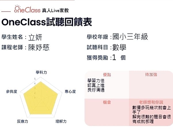 |線上教學|OneClass 真人Live家教.南一書局線上課程.輕鬆學/互動學習(國小.國中,高中) - 第20張圖 |線上教學|OneClass 真人Live家教.南一書局線上課程.輕鬆學/互動學習(國小.國中,高中)