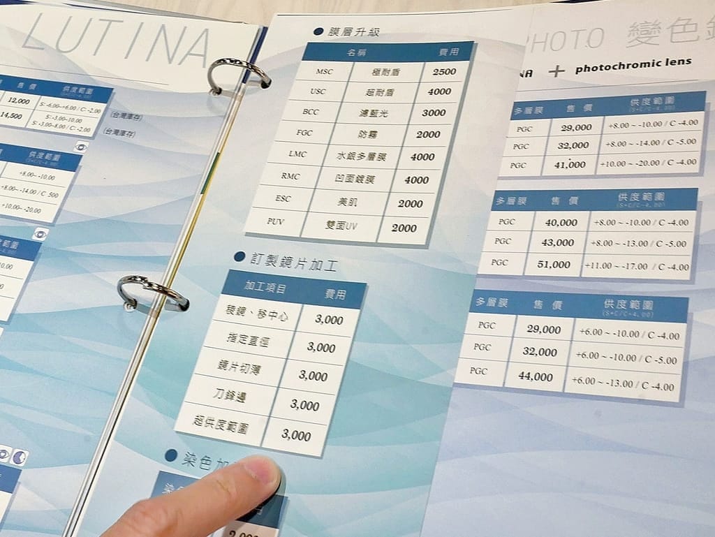 |台北眼鏡推薦|靈魂之窗²眼鏡公司.專業驗光服務.手工框架多元選擇.捷運周邊眼鏡行 - 第42張圖 |台北眼鏡推薦|靈魂之窗²眼鏡公司.專業驗光服務.手工框架多元選擇.捷運周邊眼鏡行