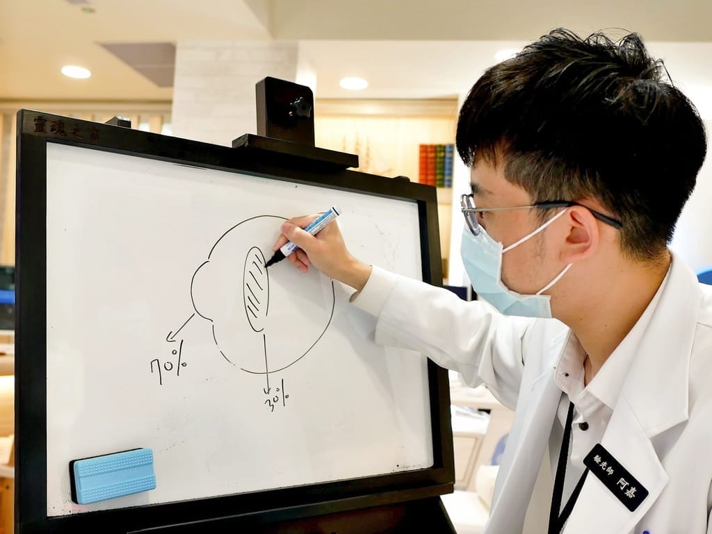 |台北眼鏡推薦|靈魂之窗²眼鏡公司.專業驗光服務.手工框架多元選擇.捷運周邊眼鏡行 - 第10張圖 |台北眼鏡推薦|靈魂之窗²眼鏡公司.專業驗光服務.手工框架多元選擇.捷運周邊眼鏡行