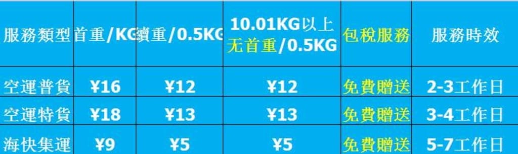 | 海運集運教學 | 華越集運,全場包稅大陸到台灣,價錢便宜且包稅,淘寶購物省運費 - 第12張圖 | 海運集運教學 | 華越集運,全場包稅大陸到台灣,價錢便宜且包稅,淘寶購物省運費
