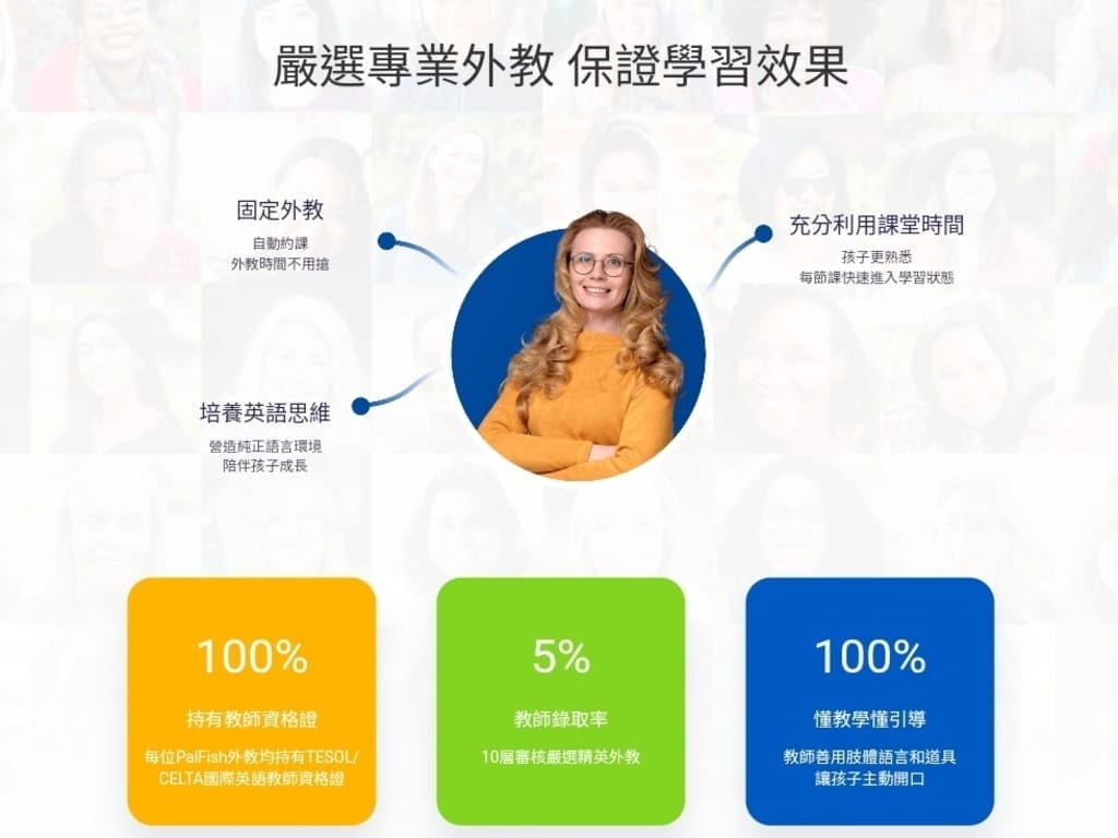 | 兒童線上英語 | PalFish Class少兒英語,全班媽媽都說好用的外師.一對一即時真人英文課.讓孩子輕鬆開口說英語~ - 第5張圖 | 兒童線上英語 | PalFish Class少兒英語,全班媽媽都說好用的外師.一對一即時真人英文課.讓孩子輕鬆開口說英語~