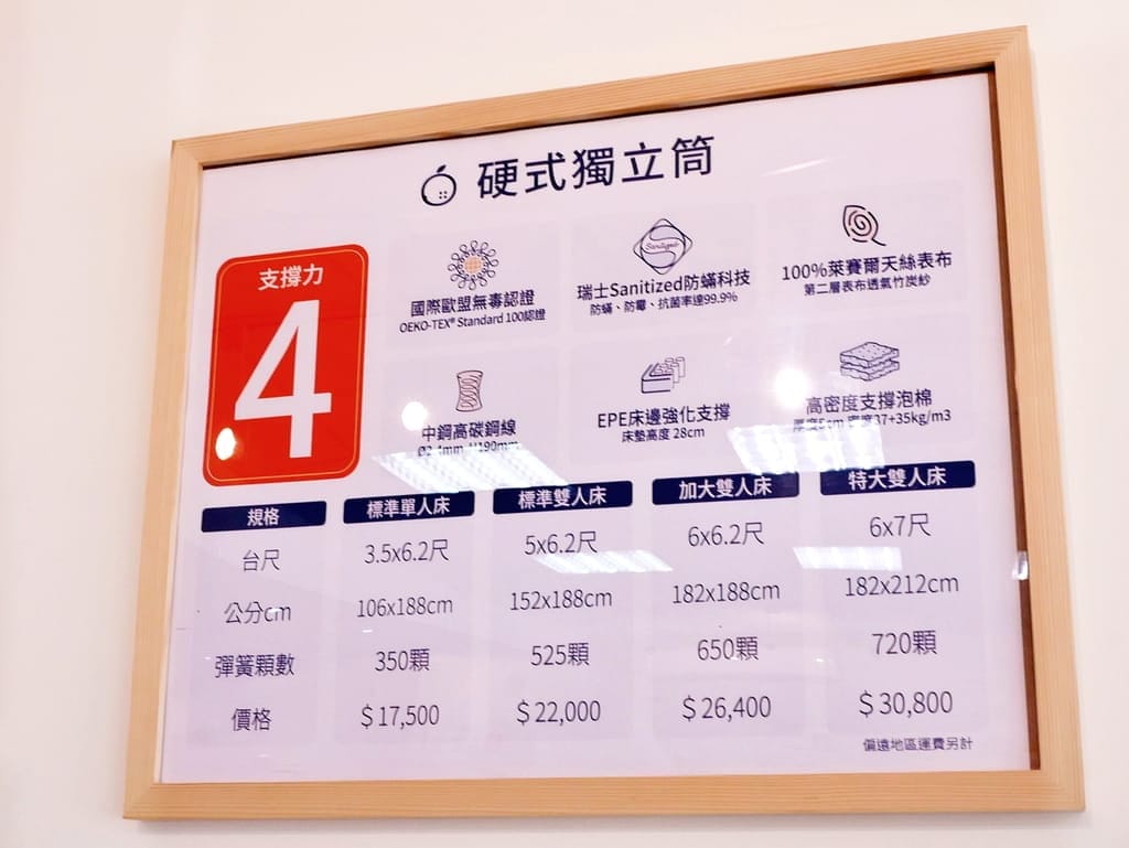 | 新北床墊推薦 | 橘家床墊.全台多家門市.獨立筒床墊/乳膠床墊,帶來好的睡眠品質! - 第8張圖 | 新北床墊推薦 | 橘家床墊.全台多家門市.獨立筒床墊/乳膠床墊,帶來好的睡眠品質!