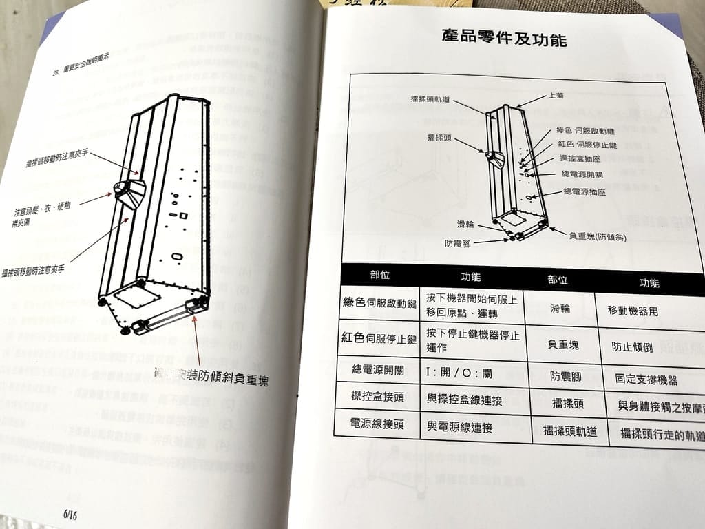 | 按摩椅推薦 | 巧經松 新式經絡按摩機使用心得.實用的全身按摩器.肌肉痠痛小幫手! - 第15張圖 | 按摩椅推薦 | 巧經松 新式經絡按摩機使用心得.實用的全身按摩器.肌肉痠痛小幫手!