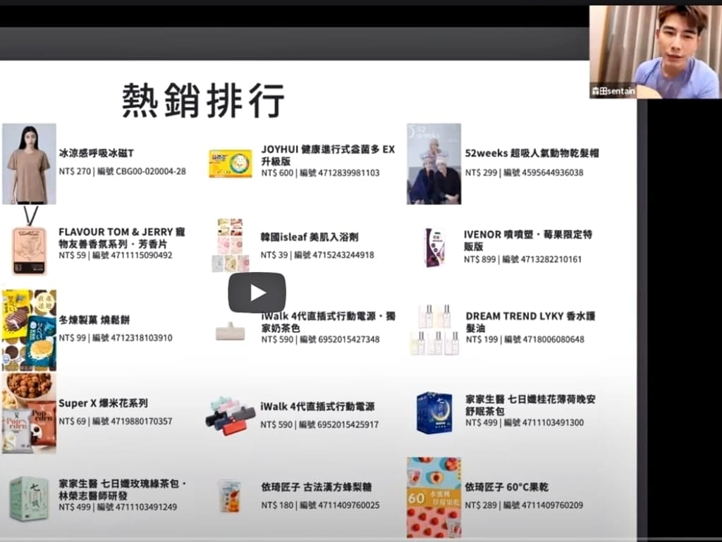 |如何開啟斜槓人生|快電商C2C Buy是什麼,真的能賺錢嗎?現代人都在經營的網路創業,薪資追不上房物價.上班族開啟斜槓人生. - 第5張圖 |如何開啟斜槓人生|快電商C2C Buy是什麼,真的能賺錢嗎?現代人都在經營的網路創業,薪資追不上房物價.上班族開啟斜槓人生.