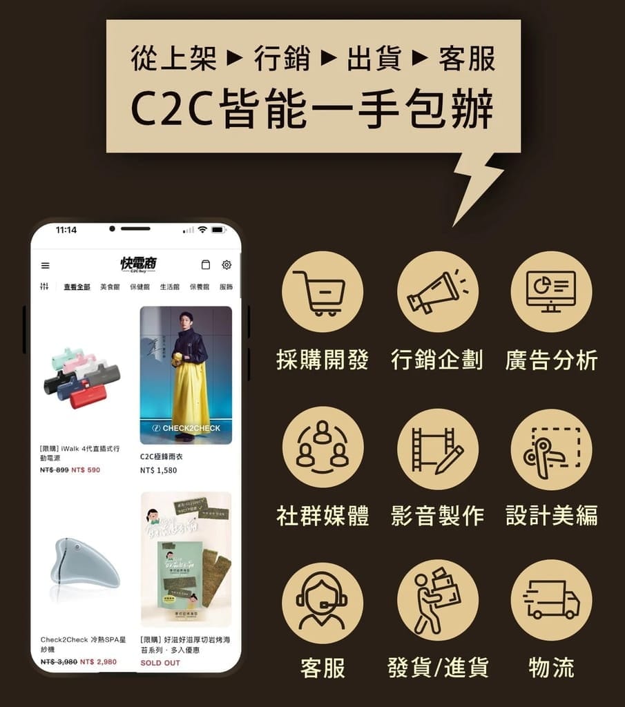|如何開啟斜槓人生|快電商C2C Buy是什麼,真的能賺錢嗎?現代人都在經營的網路創業,薪資追不上房物價.上班族開啟斜槓人生. - 第8張圖 |如何開啟斜槓人生|快電商C2C Buy是什麼,真的能賺錢嗎?現代人都在經營的網路創業,薪資追不上房物價.上班族開啟斜槓人生.