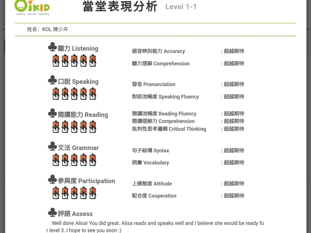 | 線上英語課程 | OiKID兒童英語線上課程.孩子的學習好夥伴.在玩樂中學習真有趣! - 第21張圖 | 線上英語課程 | OiKID兒童英語線上課程.孩子的學習好夥伴.在玩樂中學習真有趣!