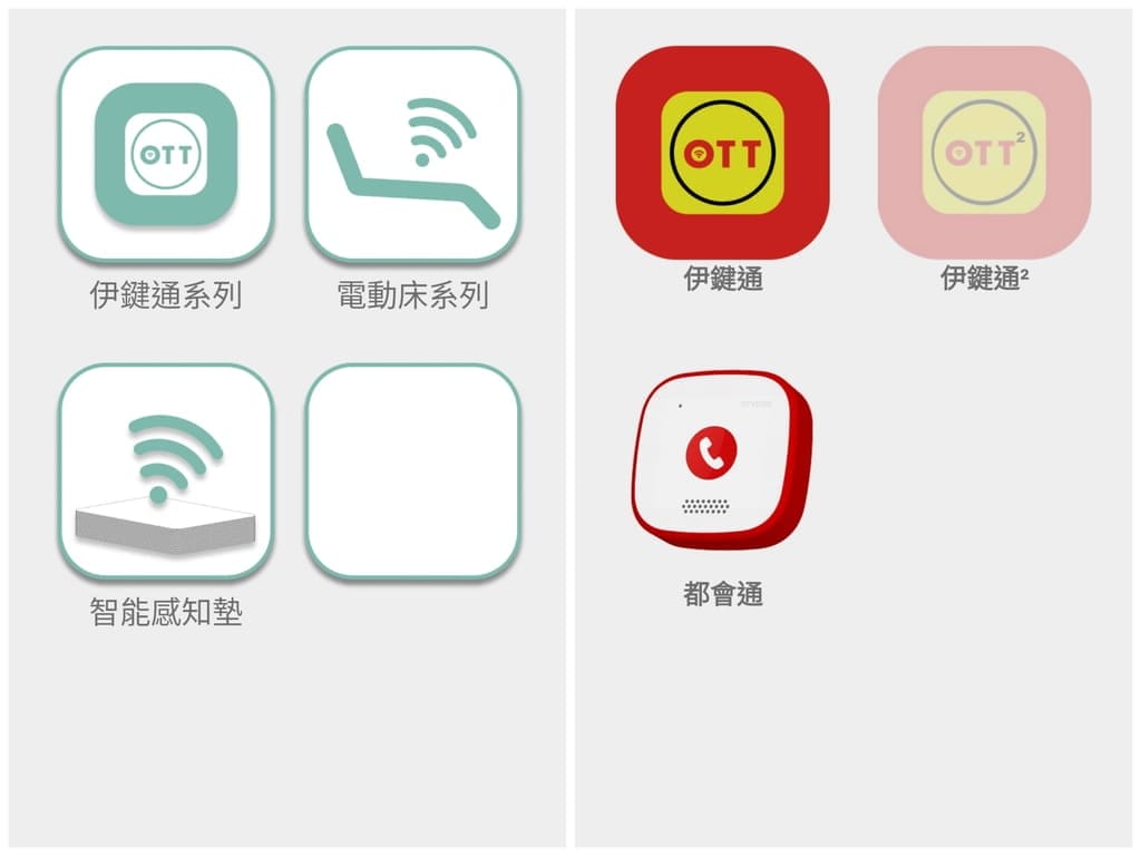 |銀髮居家通話設備推薦|點通科技PTCom ,都會通OTTalkPLUS居家安全通話設備.住家雙向通話設備開箱! - 第14張圖 |銀髮居家通話設備推薦|點通科技PTCom ,都會通OTTalkPLUS居家安全通話設備.住家雙向通話設備開箱!